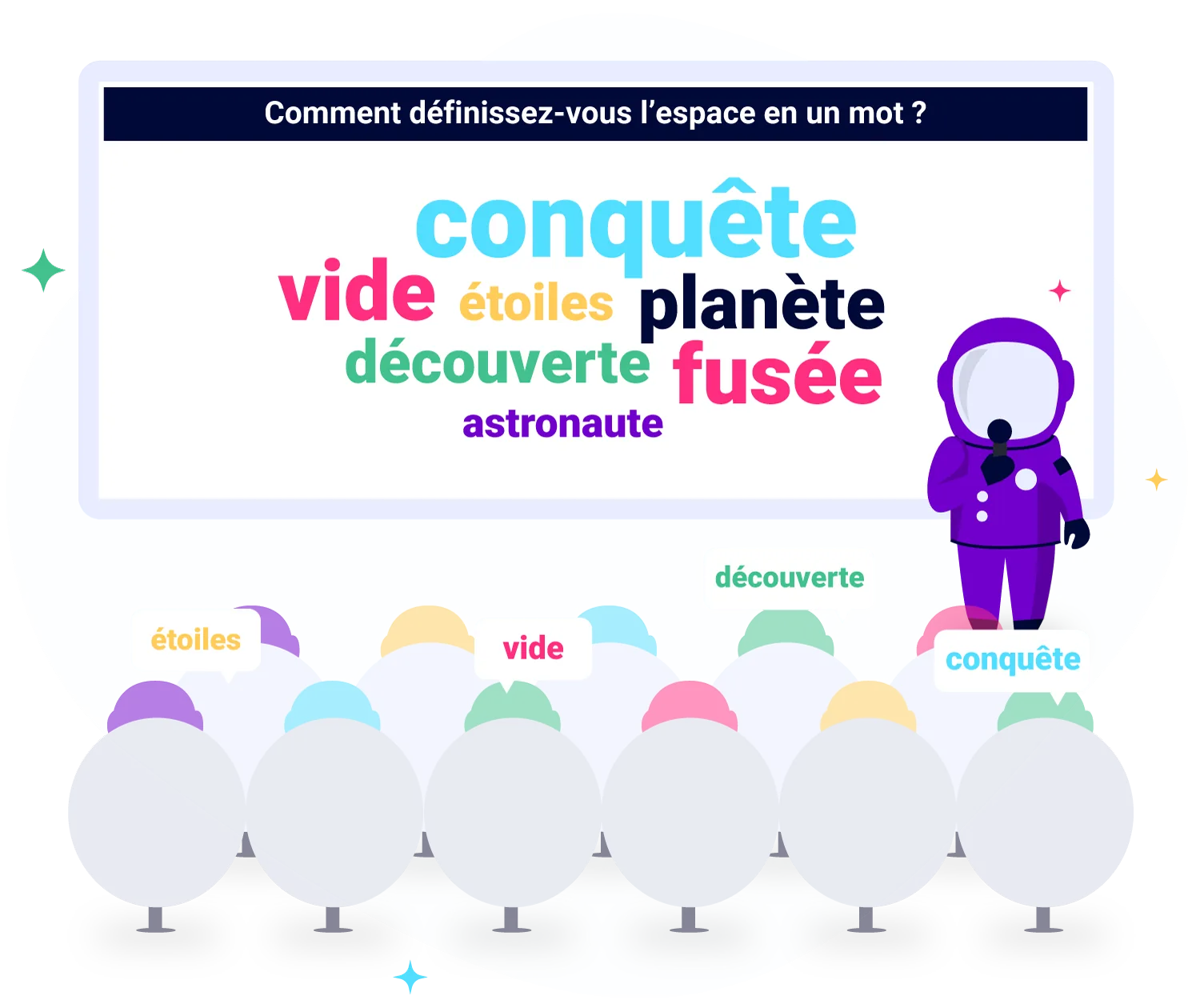 Aperçu de la solution EVA pour événements présentiels